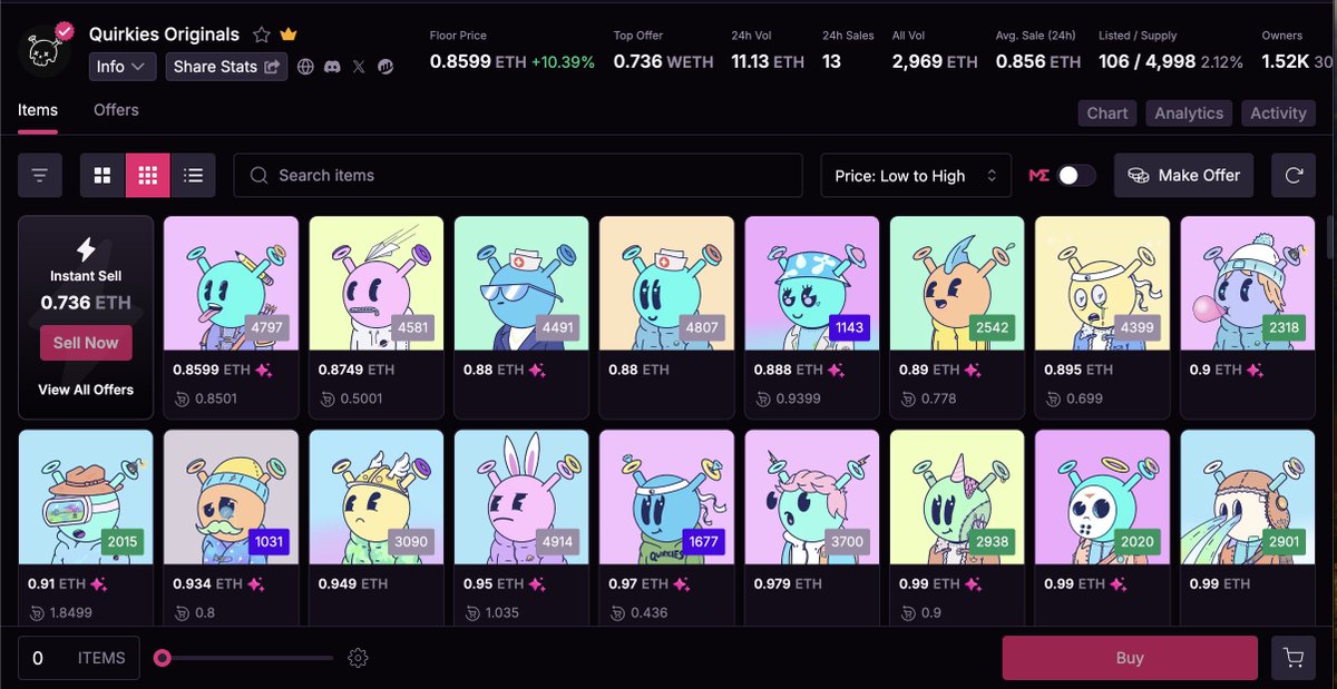 One of my favorite and most comfy holds ever in crypto

Super bullish on what is being built over at <a href="/quirkiesnft/">Quirkies</a> with my now good friend @OneAndOnlyPapii 

Stoked about how bullish this is long term.. chart doesn't lie and Quirks are resilient

Hat Tip to you Papii

Long game >