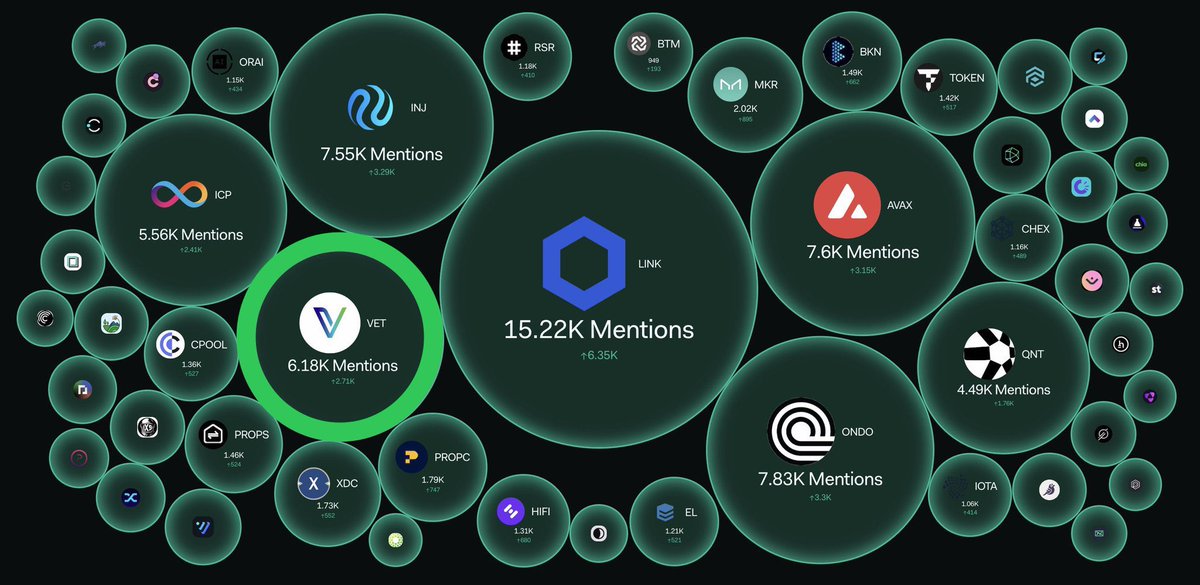 A P O L L O 🛡️ 𝕍 tweet media