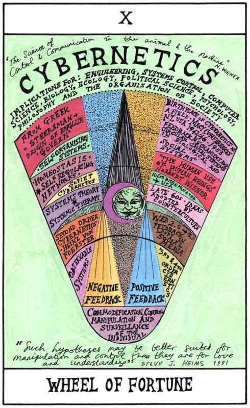 DinosaurDomine's tweet photo. I wonder if @acidhorizonpod knows this tarot deck? https://t.co/bBC62hMr8e
