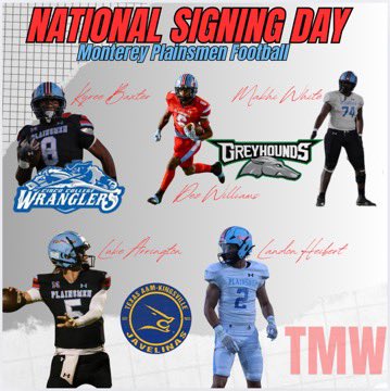 Come watch these football players sign in the morning at 8am in the auditorium!! <a href="/806hsscmedia/">Jasone Pearson</a> <a href="/RandyRosetta/">Randy Rosetta</a> <a href="/pchristy11/">Pete Christy</a> <a href="/AthleticsLISD/">Lubbock ISD Athletics</a> <a href="/sportsemilyw/">Emily Wisniewski</a> <a href="/d1_kyree/">Kyree Baxter</a> <a href="/primetime_dezz/">Dezmond Williams</a> <a href="/LukeArrington3/">Luke Arrington</a> <a href="/HIEBS2025/">Landon Hiebert</a> <a href="/coachscottparr8/">Scott Parr</a> <a href="/ENMUFootball/">Eastern New Mexico University Football</a> <a href="/KallyArrington/">kally arrington</a> <a href="/ralram83/">Ralph Ramon</a> <a href="/CoachThrash/">Judd Thrash</a>