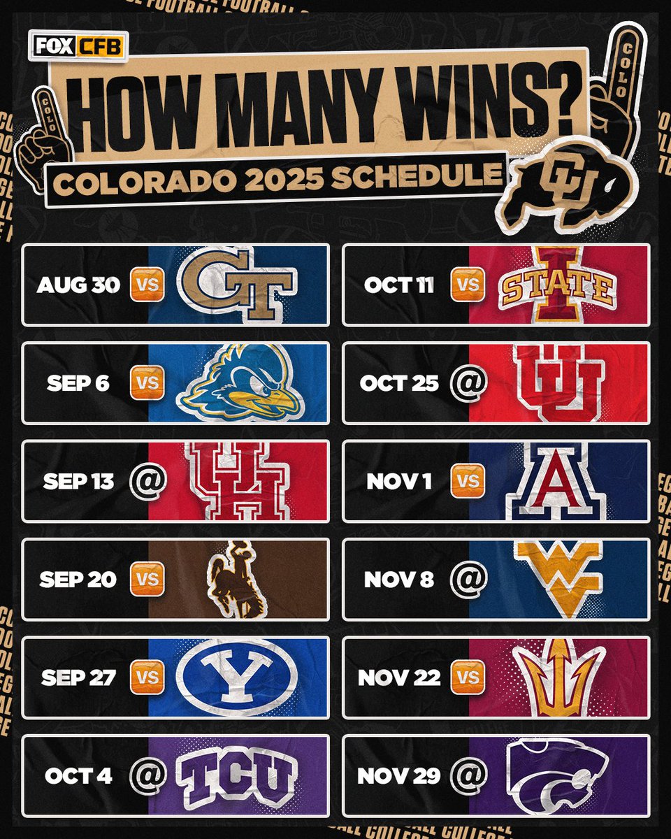 Colorado's 2025 season schedule is here 🙌🦬

How many wins will they have at the end of the 2025 regular season?