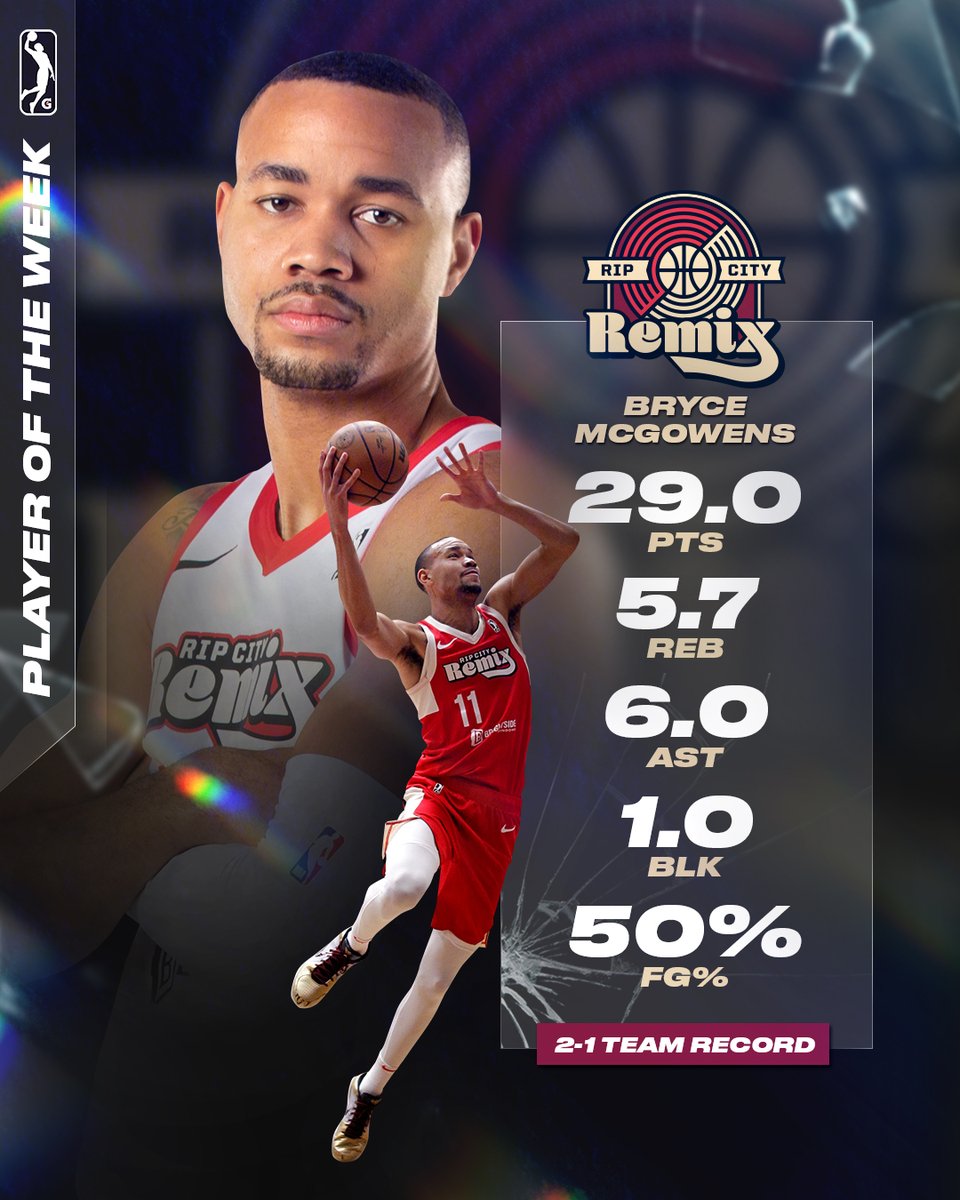 NBA G League tweet media