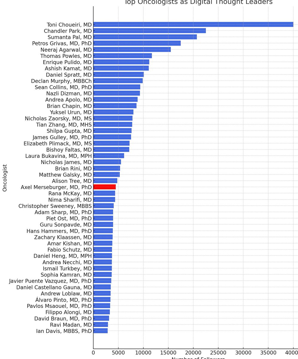 Axel S. Merseburger tweet media