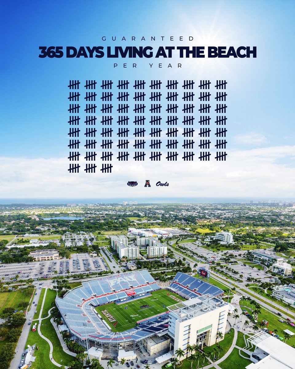 Living in Boca Raton!

*𝘢𝘥𝘮𝘪𝘯 𝘴𝘦𝘯𝘵 𝘵𝘩𝘪𝘴 𝘸𝘩𝘪𝘭𝘦 𝘭𝘰𝘰𝘬𝘪𝘯𝘨 𝘢𝘵 𝘵𝘩𝘦 𝘈𝘵𝘭𝘢𝘯𝘵𝘪𝘤 𝘖𝘤𝘦𝘢𝘯🏝️

#WinningInParadise