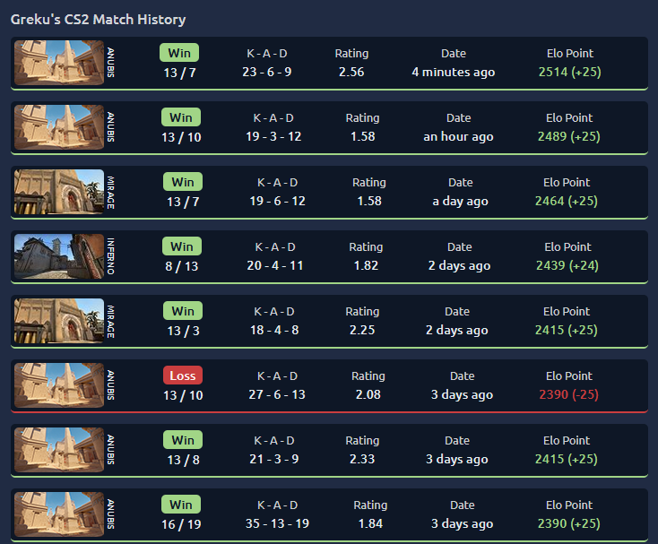 back to the grind baby