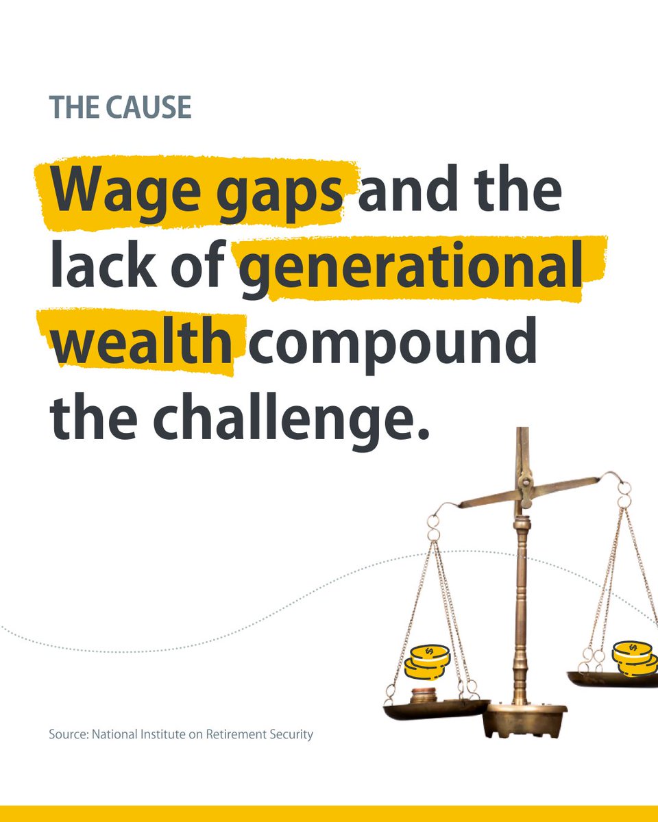 PensionBeeUS's tweet photo. Retirement inequality is a systemic issue—and it demands systemic solutions. Black Americans face unique barriers, from wage gaps to limited access to employer-sponsored plans. It’s time to prioritize equity and create a system that works for everyone.

*Investing involves risk https://t.co/A05AqvgCUu