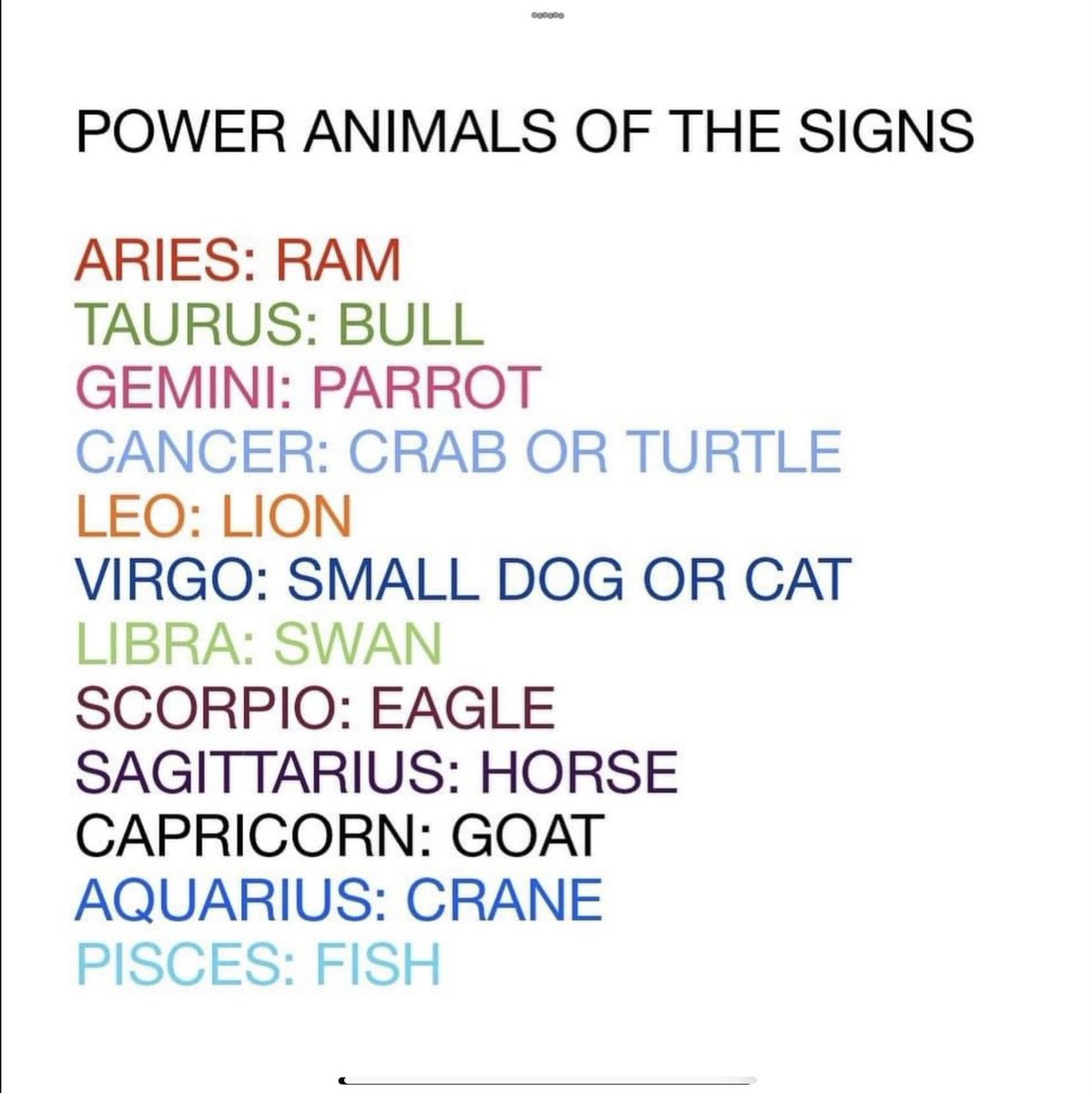 ScorpioLisaM's tweet photo. #Astrology #poweranimals #spiritanimals https://t.co/lHuZK7E33r