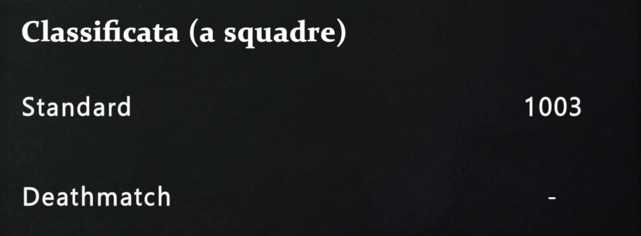 _patariko's tweet photo. L'ottimo ziofeliero merita un riconoscimento. Ho passato anni su Age of Empires 2 senza mai avvicinarmi al multiplayer. Con l'uscita di Age of Mythology lo splendido ziofeliero mi ha fatto conoscere questo mondo orribile e dopo mesi finalmente siamo arrivati a ELO 1000 #GRAZIEZIO https://t.co/Qrb2yqNo7H