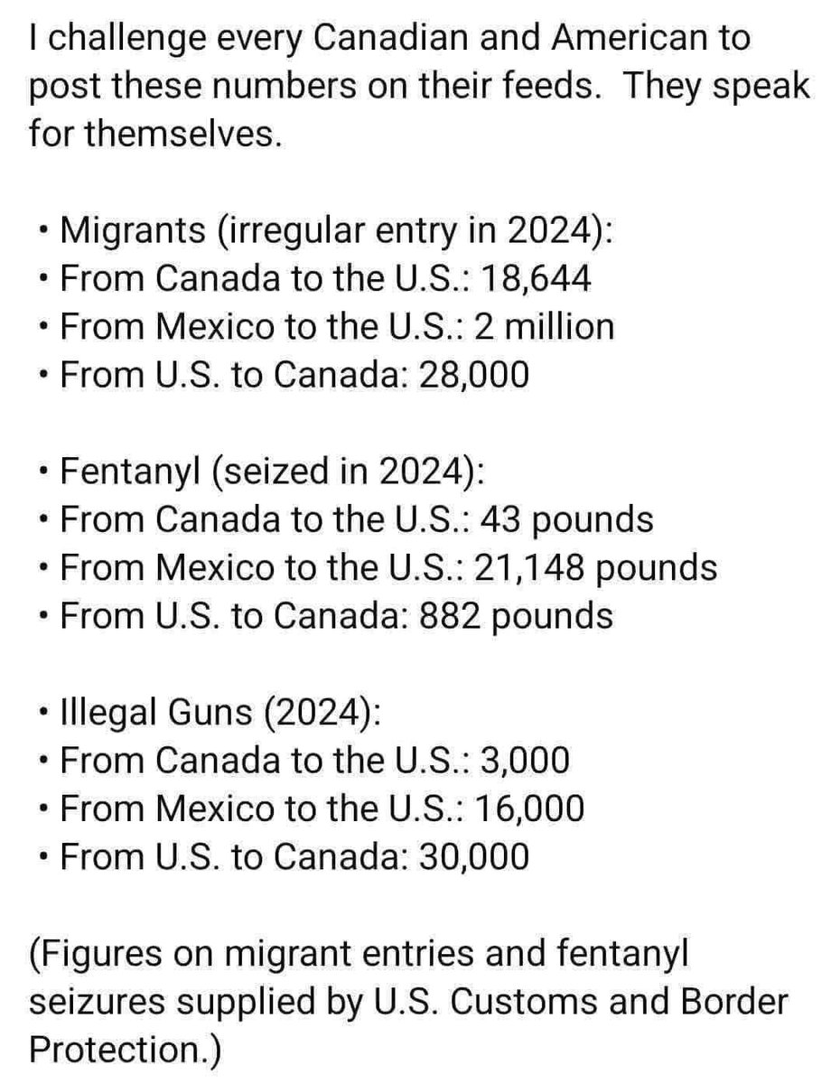 MikeMac2036's tweet photo. Some numbers to think about. https://t.co/yqguy9p5Be