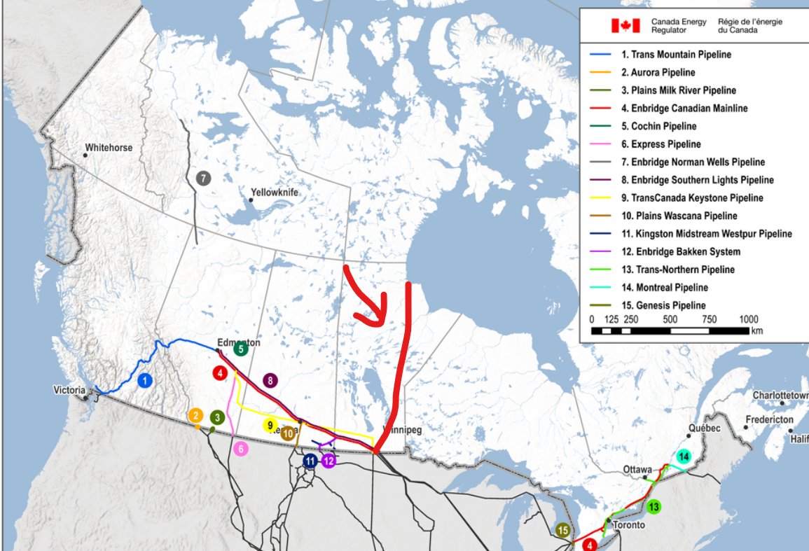 OKAY HEAR ME OUT

ITS A TWIN OIL/GAS PIPELINE, AND IT GOES TO CHURCHILL MANITOBA TO THE SEA

And Quebec can leave. No problem.

Can we do it?! I dont know enough about ice cover.