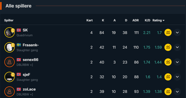 Fraaank- tweet media