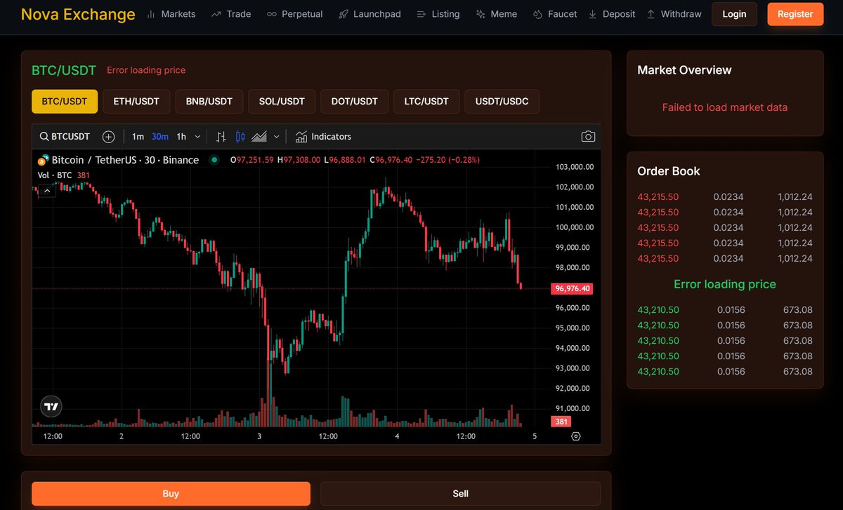 Aster Smart Chain tweet media