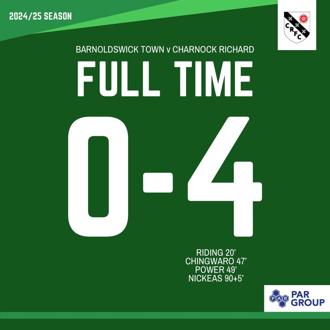 FULL TIME | Barnoldswick Town 0-4 Charnock Richard.

An electric second half, with some brilliant football, gets Ryan Donnellan’s men a hard-earned three points! 🥳

#GreenArmy