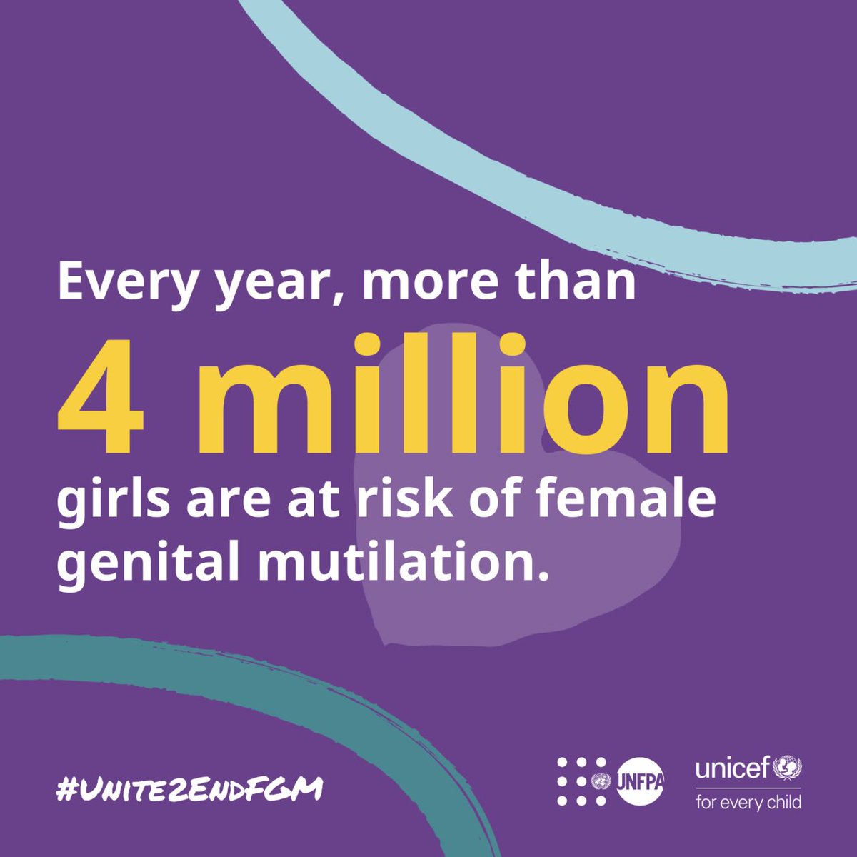 UNFPA's tweet image. ⚠ Millions of girls are at risk of female genital mutilation (FGM) every day.

Join the global movement with the United Nations Population Fund (@UNFPA), @UNICEF and partners to #EndFGM: unf.pa/ute 

#United2EndFGM