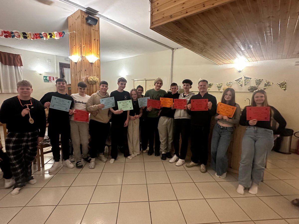 Whitmore High PE tweet media