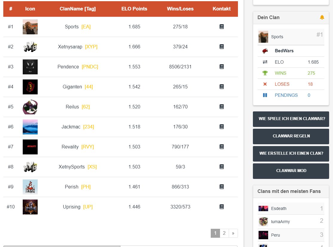 wie ich diese Zeit vermisse wow <a href="/mvrlzn/">.</a> <a href="/raouuul72/">raoul</a>