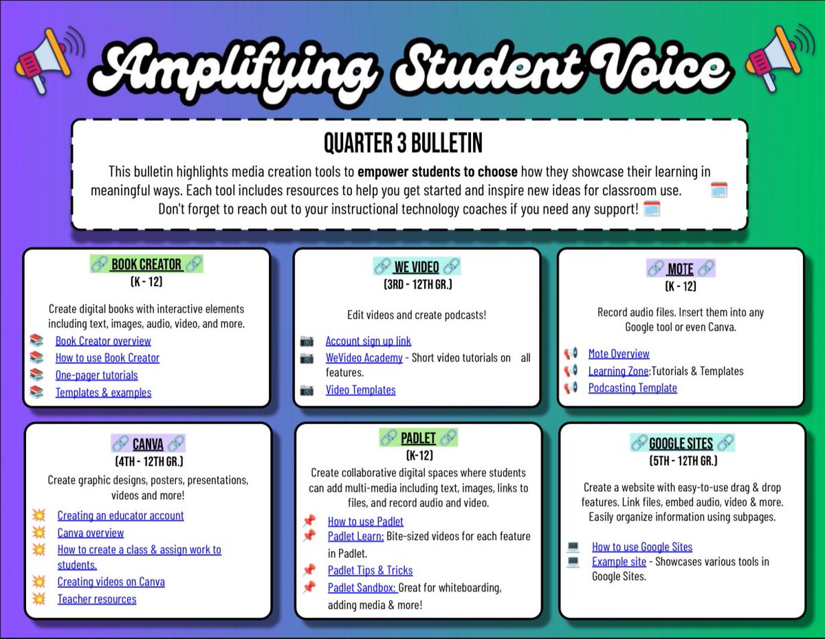 _kimberly_p's tweet image. 📣Our Q3 Bulletin is all about amplifying student voice through media creation. We highlight @WeVideo @BookCreatorApp @canva @padlet @justmoteHQ & @GoogleForEdu #GoogleSites as tools that Ss can use to show what they know! 🎉
@sassonek @ms_deljuidice
#InstructionalCoaching