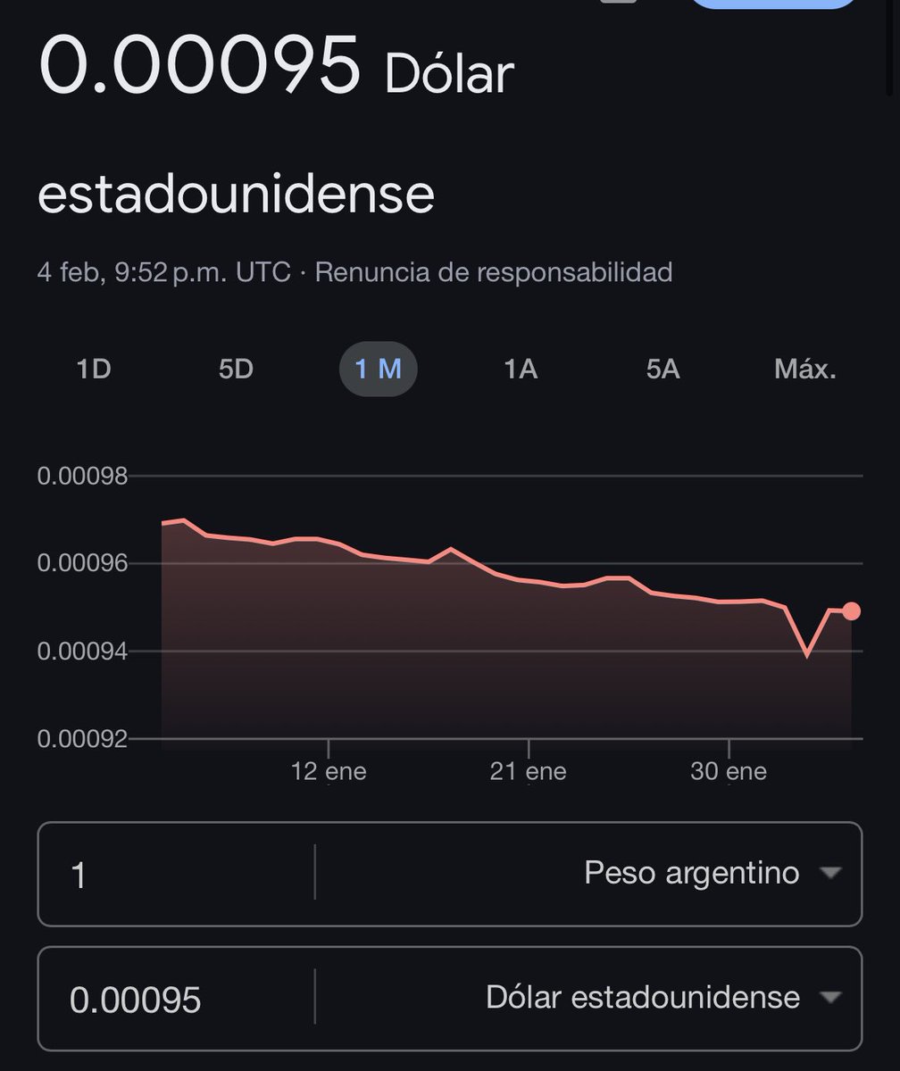 WolfDavid177842's tweet photo. @Pimbereg994 @FelixMemelord We no hables de economia si eres argentino https://t.co/du68wzzjFp