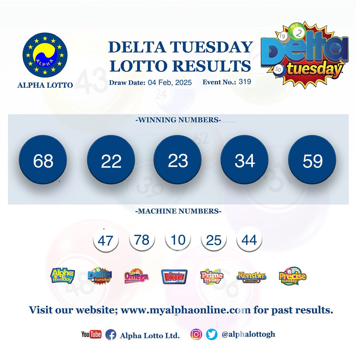 Alpha Lotto Ltd. tweet media