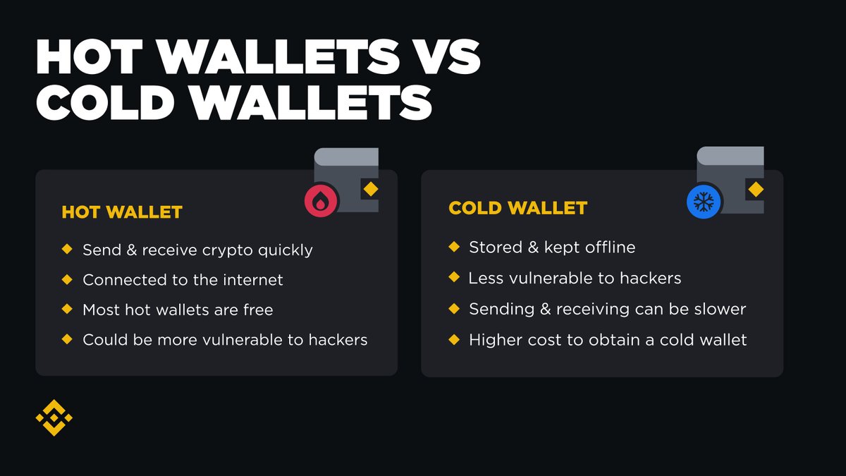 Crypto Wallets: Cold vs. Hot Cold wallets offer offline protection for  long-term holding, while hot wallets provide online convenience for  frequent transactions. Find the difference 👇