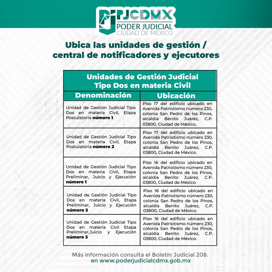 PJCDMX's tweet photo. ¿Conoces las Unidades de Gestión y la Central de Notificadores y Ejecutores del #PJCDMX?
🌐 Descubre su función y servicios para garantizar una justicia eficiente.
📖 Consulta todos los detalles en el Boletín Judicial No. 208.
🔗 Más info en la imagen.
#CDMX #Justicia https://t.co/8vYA8ATaJb
