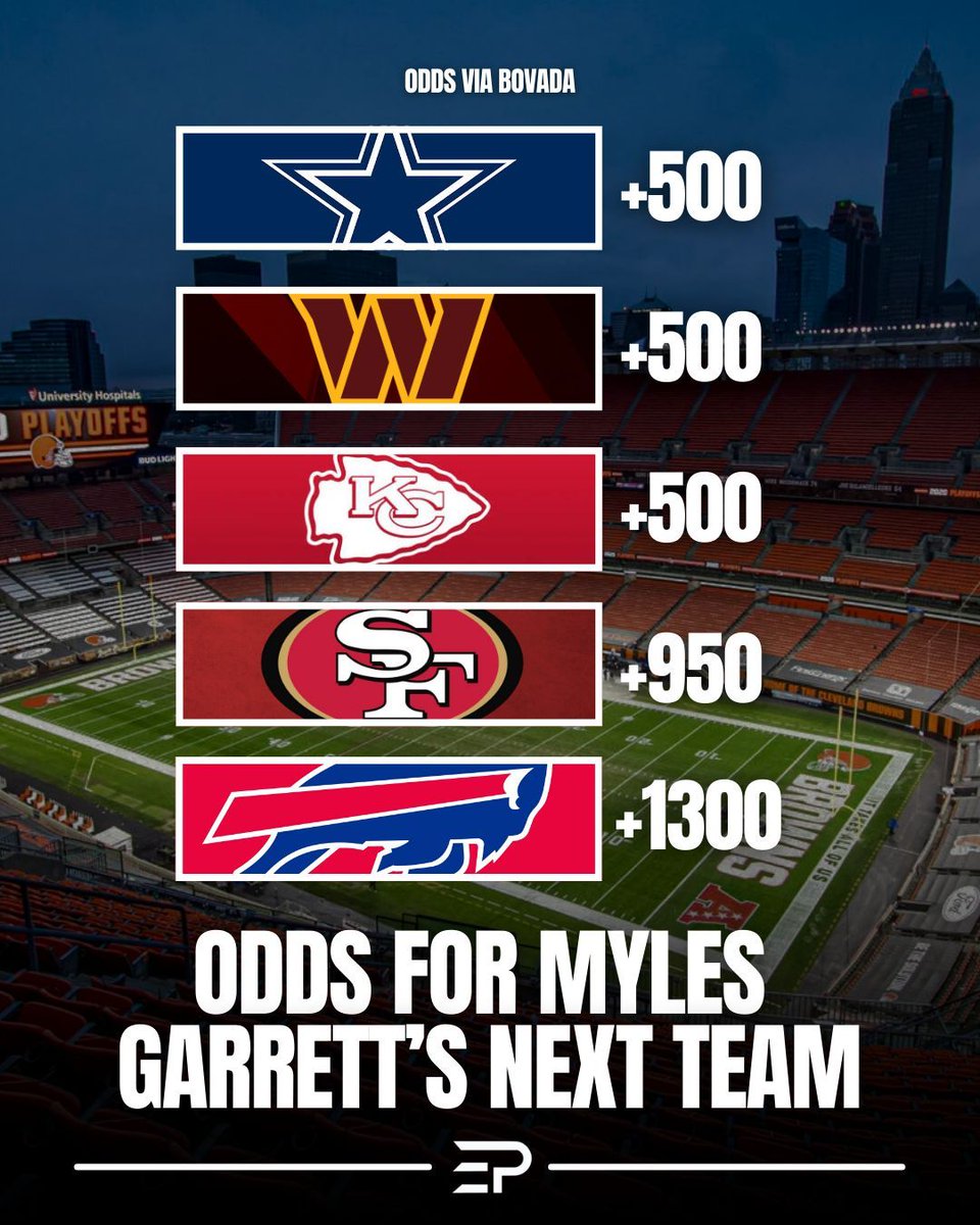 ElitePicksApp's tweet photo. Where will Myles Garrett land?

Odds have shifted since the news broke 👀 https://t.co/bkES61Y2nq