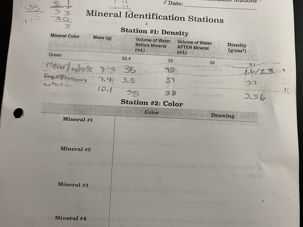 MDickersonSMS's tweet photo. Spent the day in the science lab finding density of unknown minerals. https://t.co/uveqtMThrM