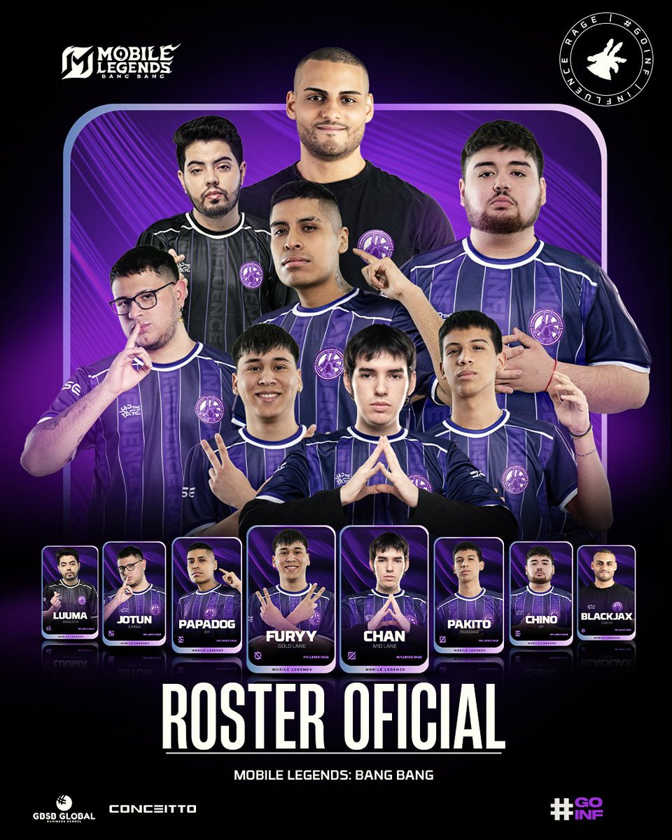 inf_rage's tweet photo. 💜 De volta ao competitivo de MLBB! Com paixão e sede de vitória, estamos prontos para um novo capítulo.
🔹 Time: Jotun 🇦🇷 | Pakito 🇦🇷 | Furyy 🇦🇷 | Papadog 🇦🇷 | Chan 🇨🇱 | Chino 🇺🇾 | Luuma 🇧🇷 | BlackJax 🇪🇸
Novos desafios, novos limites. 🏆
#GOINF #MobileLegends #InfluenceRage https://t.co/Y6uH9Mu5ZK