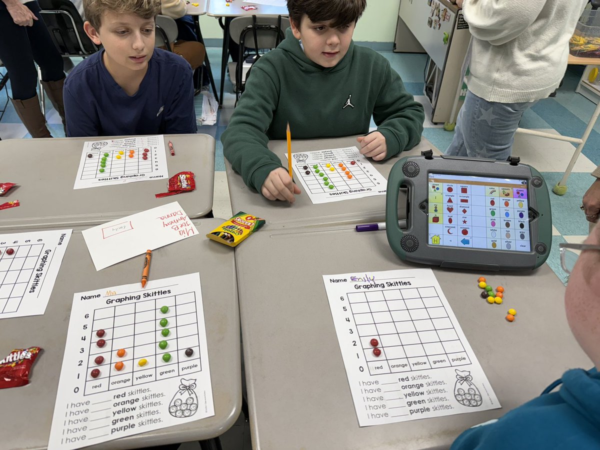 CinelliMathCrew's tweet image. Mr. Cinelli’s Math students were the “teachers” today. Students led instruction and math talk with their “buddies” in Ms. Mazzuca’s class about sorting colors and graphing. This classroom was full of engagement, kindness, and smile’s today. @HowellTwpMSN @HTPSMathScience