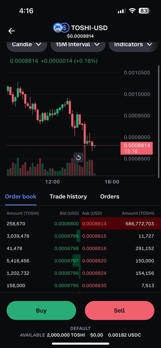 CryptoBonez tweet media