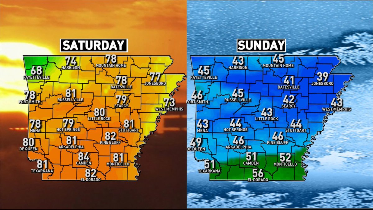 This weekend is so Arkansas in February