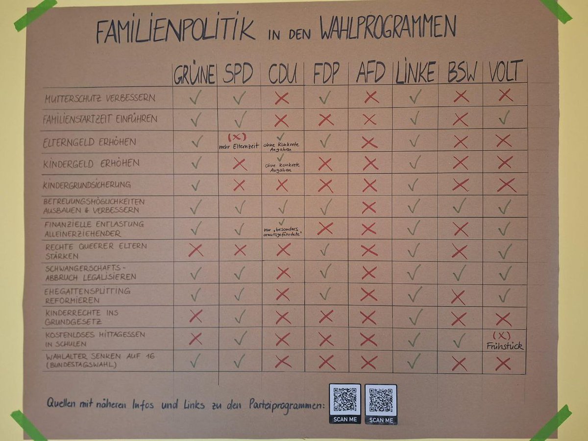 Maximilian Schirmer tweet media