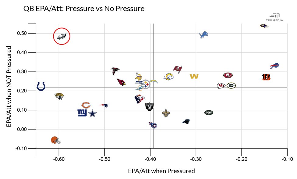 Warren Sharp tweet media