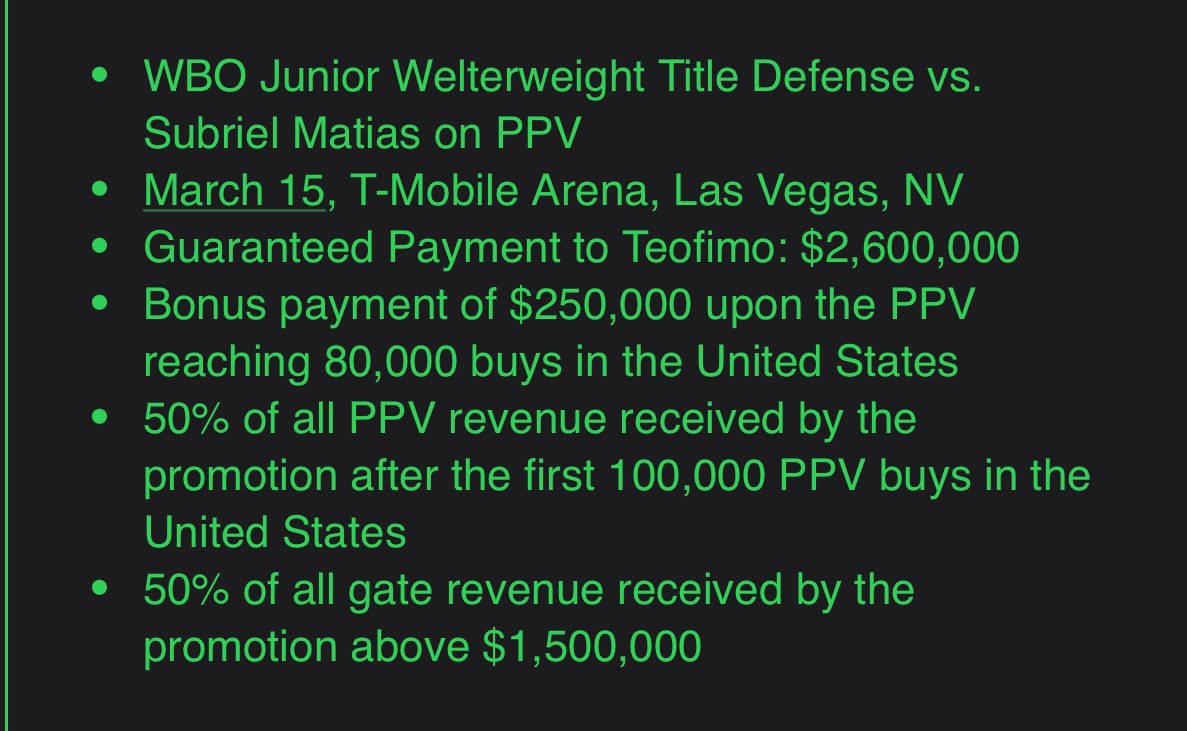 Teofimo Lopez tweet media