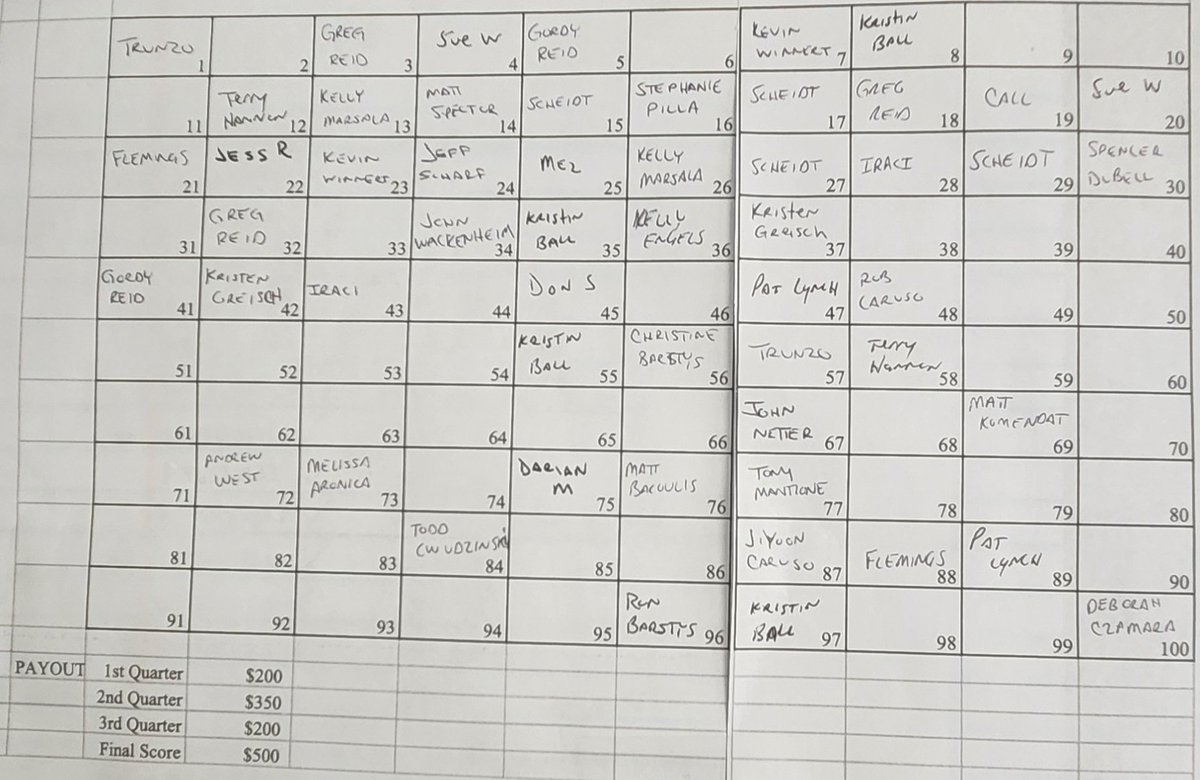 <a href="/WNYMeerkats/">Meerkats</a> still have squares available!  Message for more details