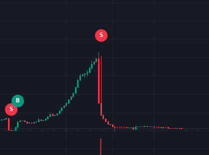 OmgItsReconHD's tweet photo. PNL + $3,396 https://t.co/7M0b8hzJGI