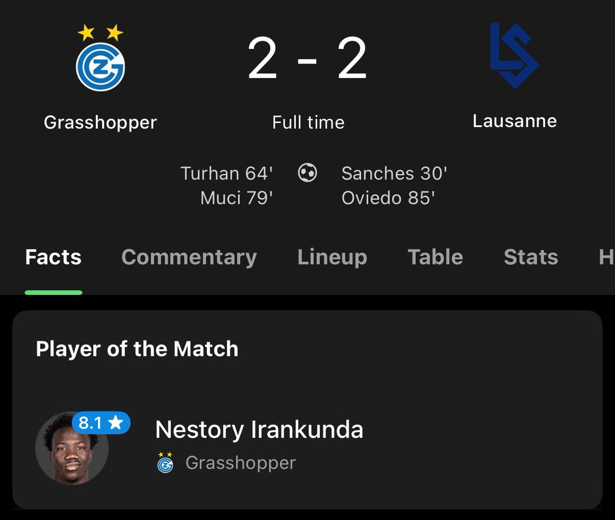 Nestory Irankunda provided his first assist of the season in the Swiss Super League setting up the equalizer in Grasshoppers 2-2 draw with Lausanne. Nestory has now started all four games since joining the club on loan.