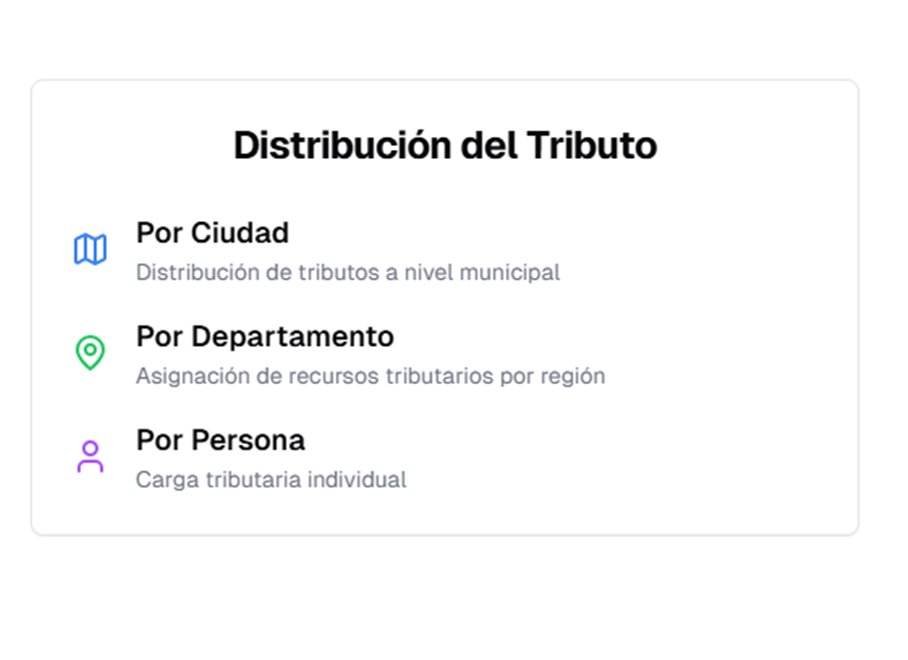 pimiyr's tweet image. &quot;En desarrollo una app para consultar los tributos nacionales y sus archivos de acuerdo con el calendario. ¡Una herramienta que facilitará la gestión fiscal! #DesarrolloApp #TributosNacionales #Tecnología&quot;