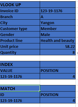 Yewandavies's tweet photo. Day 7 of 10 Days data challenge,
Today i continue my data Analysis journey by exploring advanced formulas in excel. My challenge for the day is to work with three powerful functions: VLOOKUP, MATCH and INDEX.
@easytech365 #easytechbootcamp https://t.co/rTferOKGUv