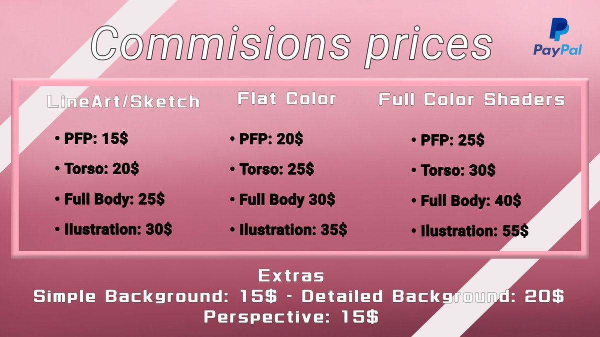 Yukki~ 🇻🇪🌺 (Commisions open!) tweet media