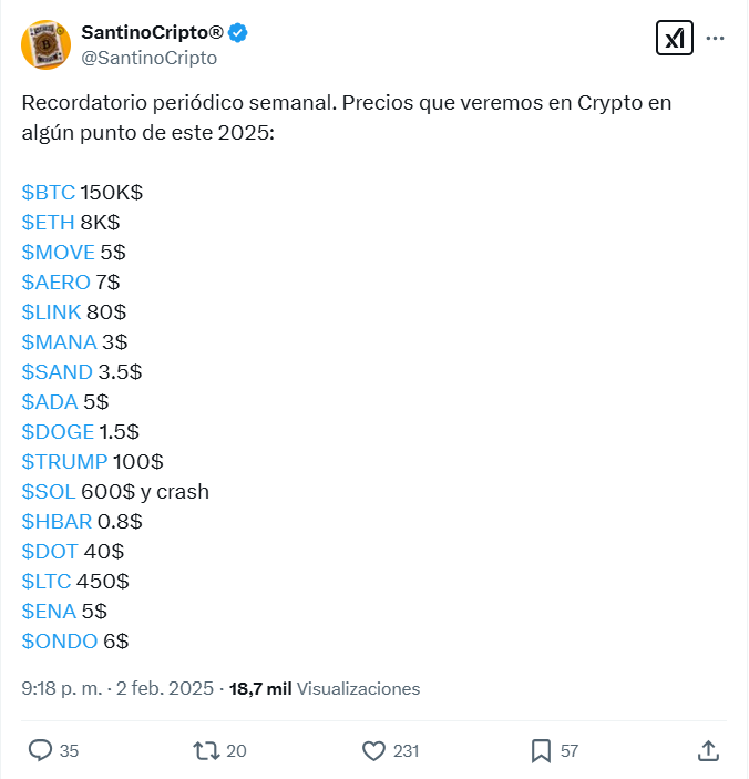 Hoy estáis de suerte 😜

Si durante el 2025 vemos estos precios en estas #Altcoins , daré 1 #Bitcoin a cada persona que dé ME GUSTA❤️ a este post y ME SIGA👀

Y, si además COMENTAS✍️, te llevas 10 #Ethereum extra y si RETWITEAS♻️ 1.000 #Solana 

Fácil, ¿verdad? 😉