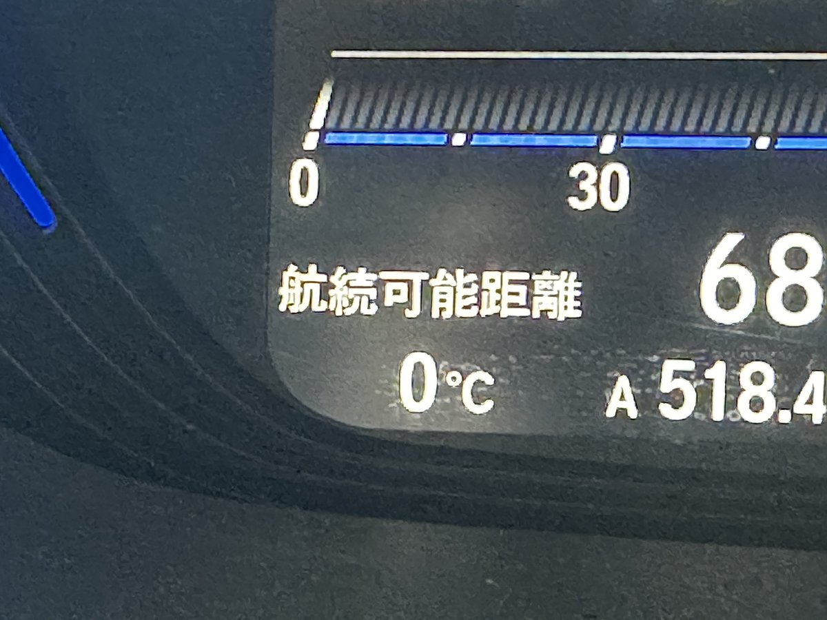 ZEROから始まる１日