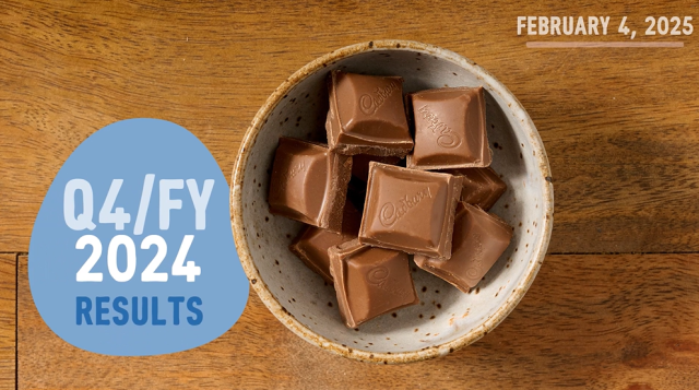gmpachame's tweet photo. Following our $MDLZ #Q4/ FY2024 earnings release this week, #TeamMDLZ is dedicated to our brands, talent and capabilities while advancing sustainability initiatives. Tune in to learn more about Mondelēz International’s earnings outlook: #TeamMDLZ https://t.co/WnQM9KxMcI https://t.co/QaGIEcNFRz
