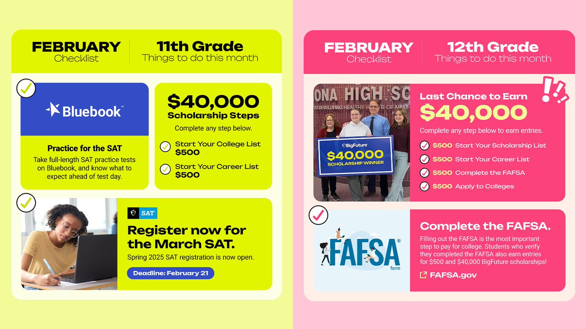 BigFuture tweet media