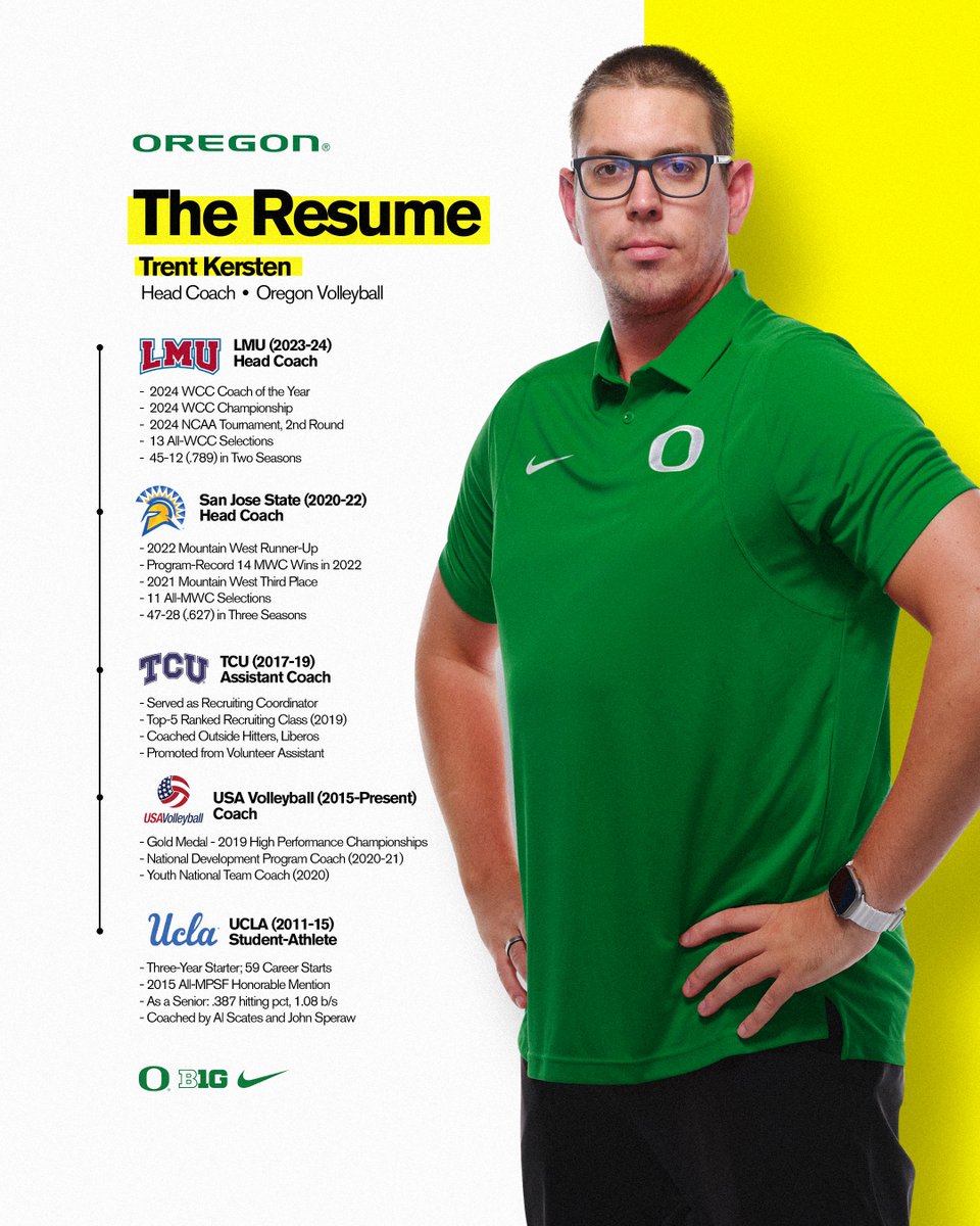 The road to Eugene. #GoDucks