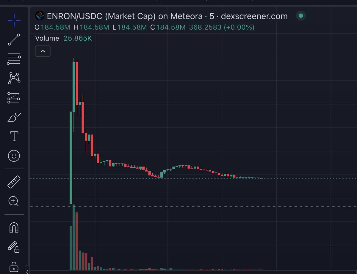 Krypto Cove tweet media