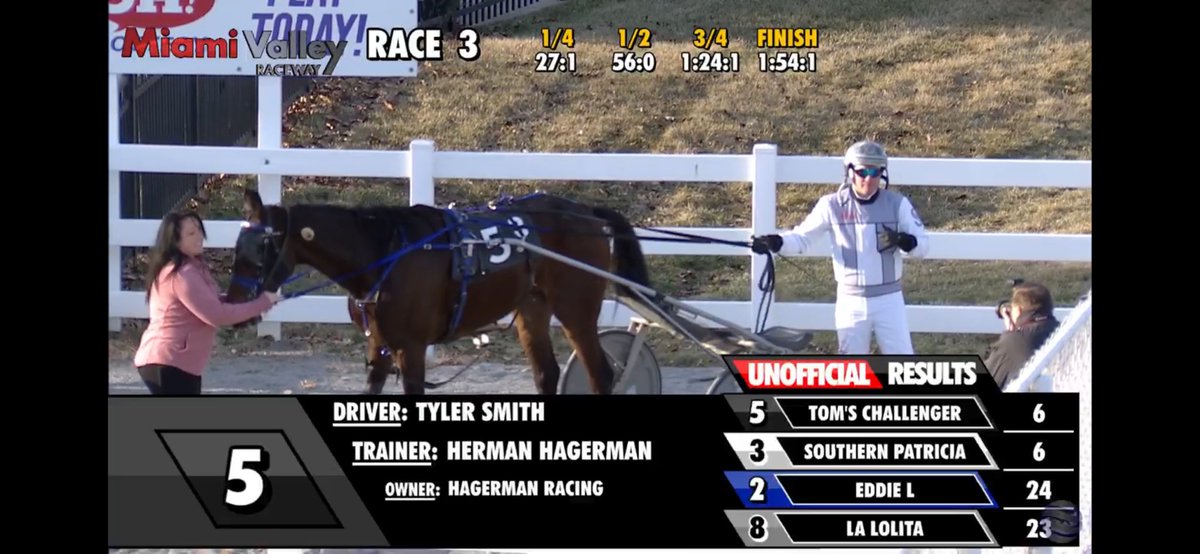 Toms Challenger 💙