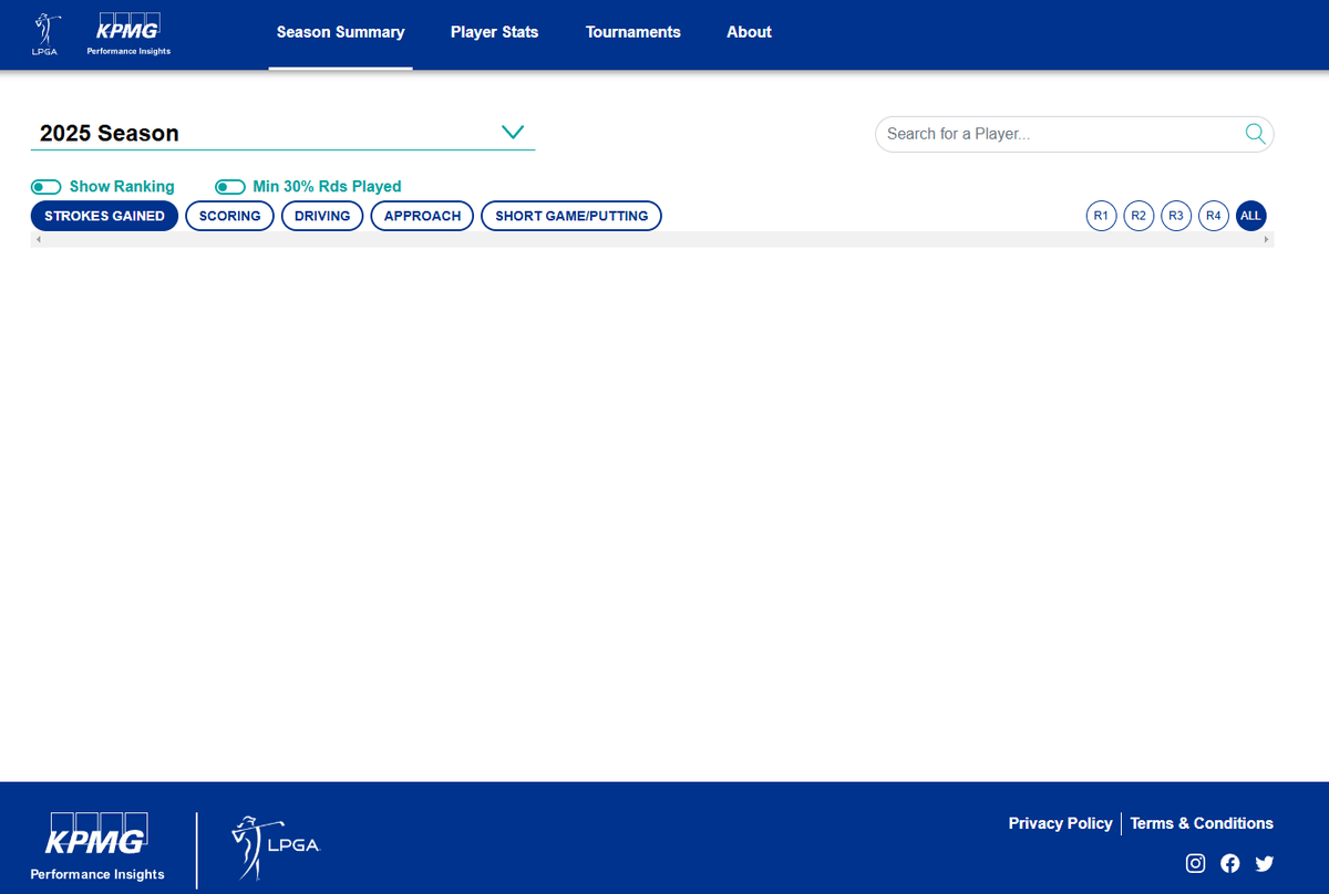 Matt Green tweet media