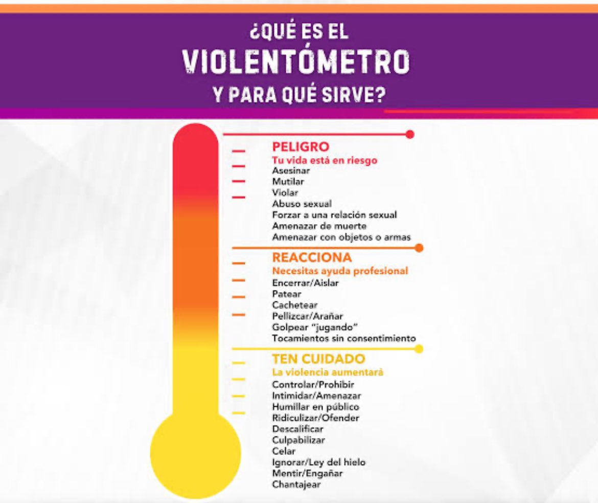 Piky75's tweet photo. Hagamos visible lo invisible 
#contralaviolenciadegenero🙌🏼 https://t.co/YIV8zPXoqJ