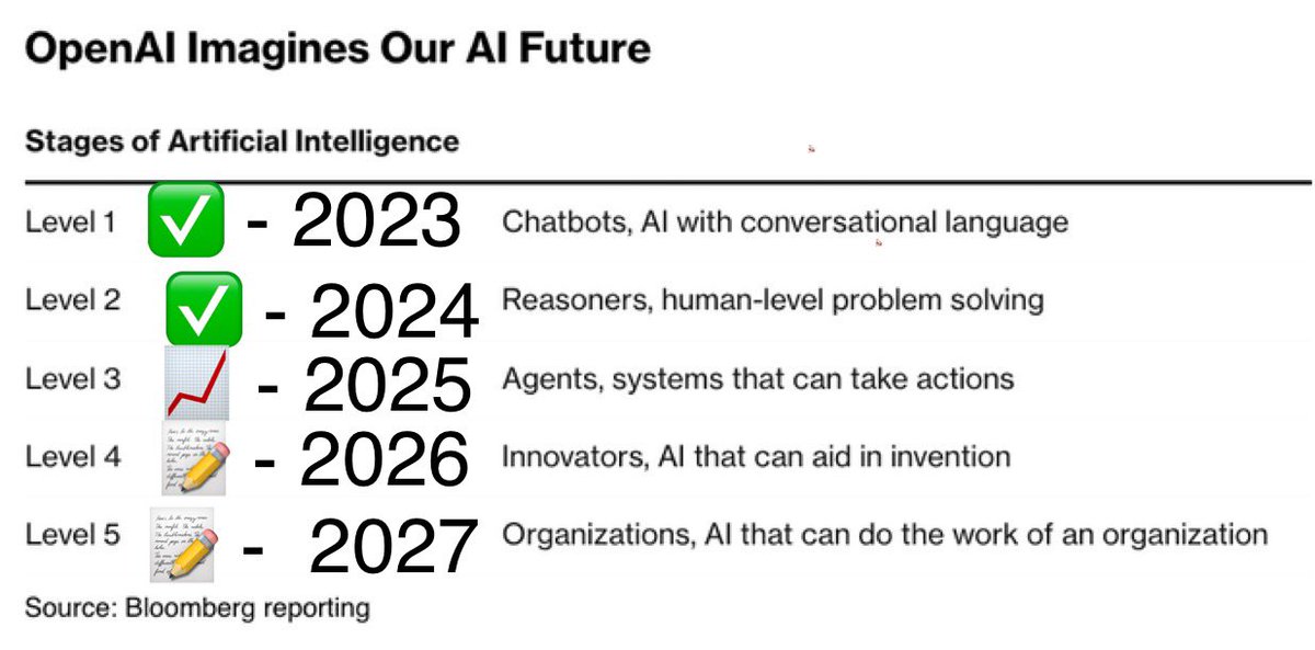 dillon (🐮,🌝) tweet media